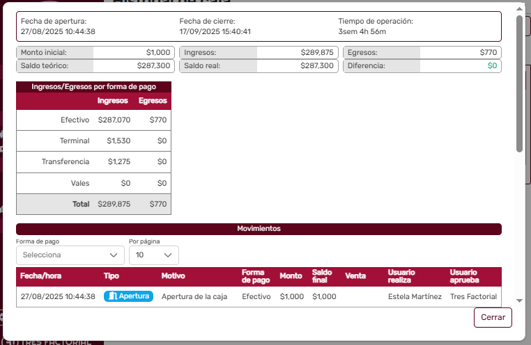 HistorialDeCajaDetalles