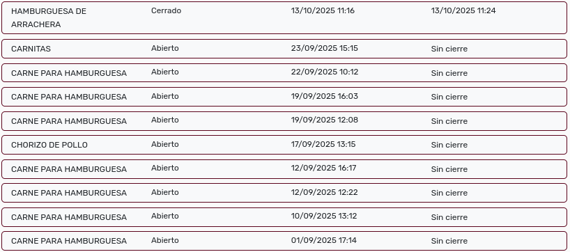 *ListadoPreparación