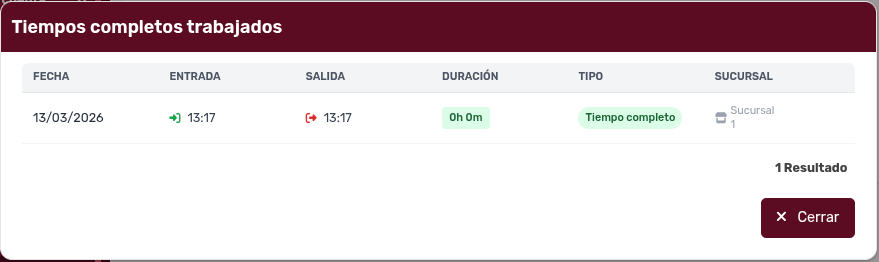 ModalTiemposCompletosTrabajados