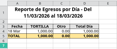 *ArchivoHojaCálculoDescargado