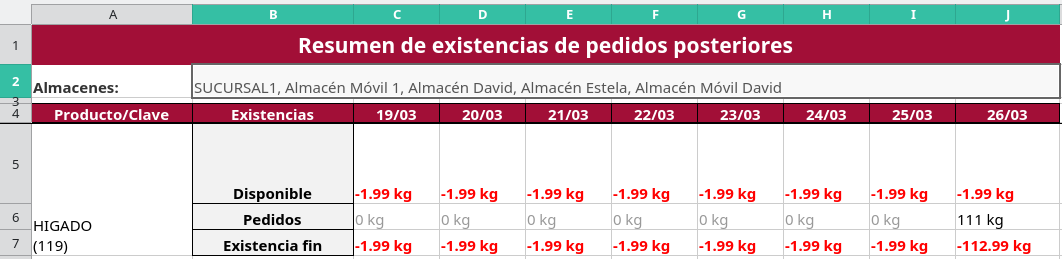 *ArchivoHojaCálculoDescargado