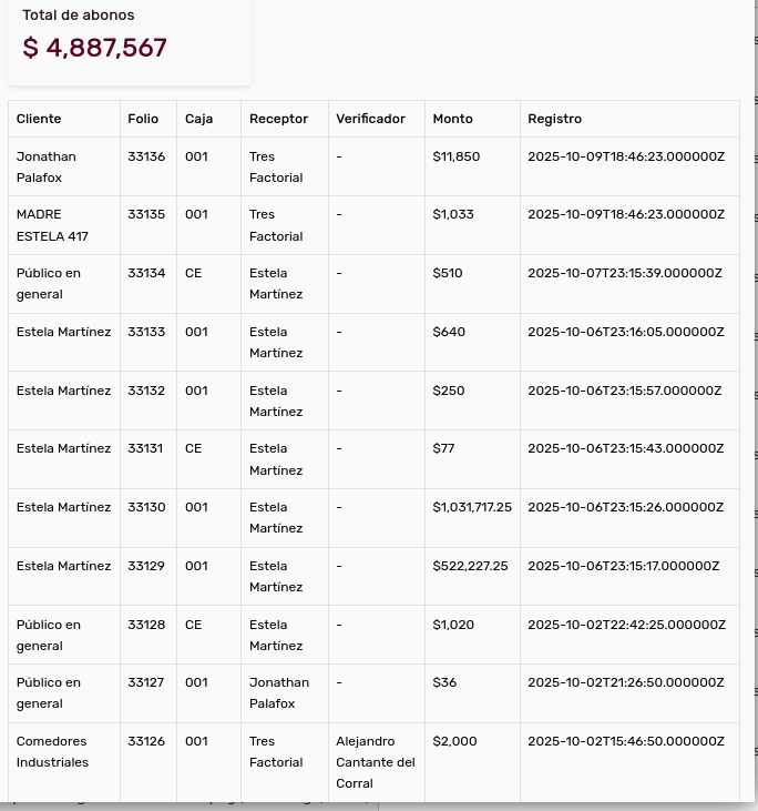 ListadoFiltradoRPagos