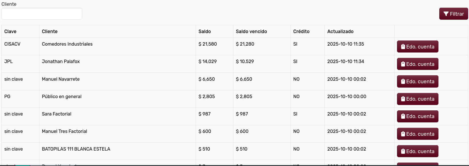 SaldosClientesListadoGeneral