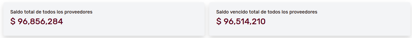 SaldosProveedoresListadoFiltrado