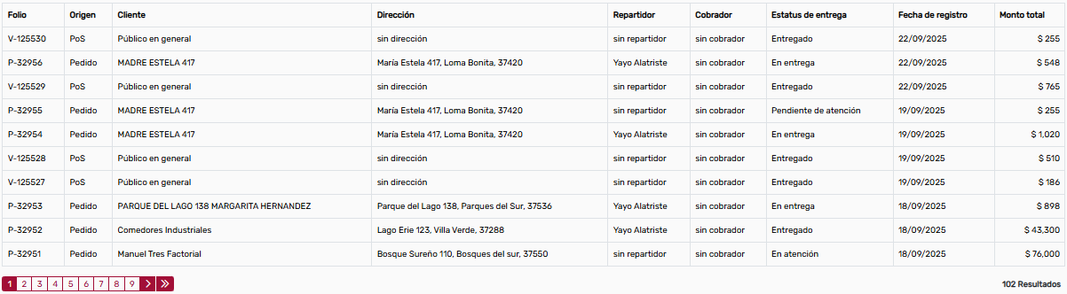 ReporteVentasListadoGeneral