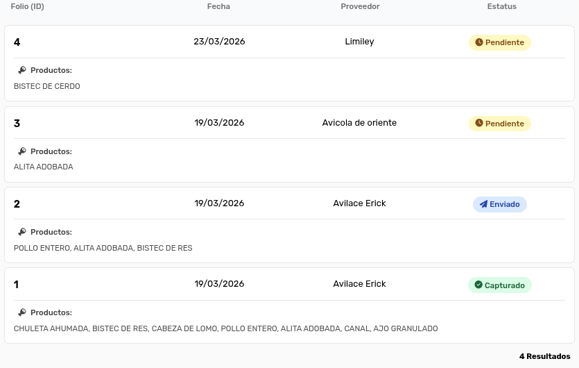 *ListadoCotizaciones