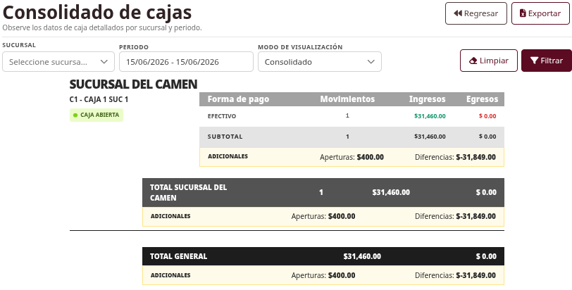 *ConsolidadCajas