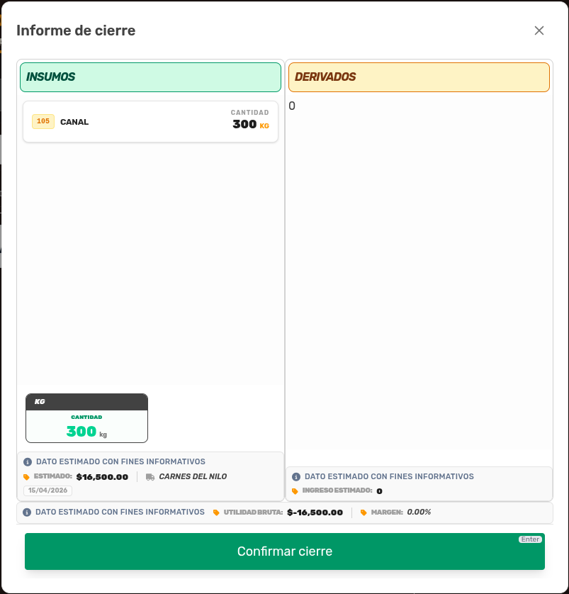 *ModalInformeDeCierre